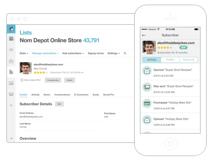De kracht van responsive webdesign